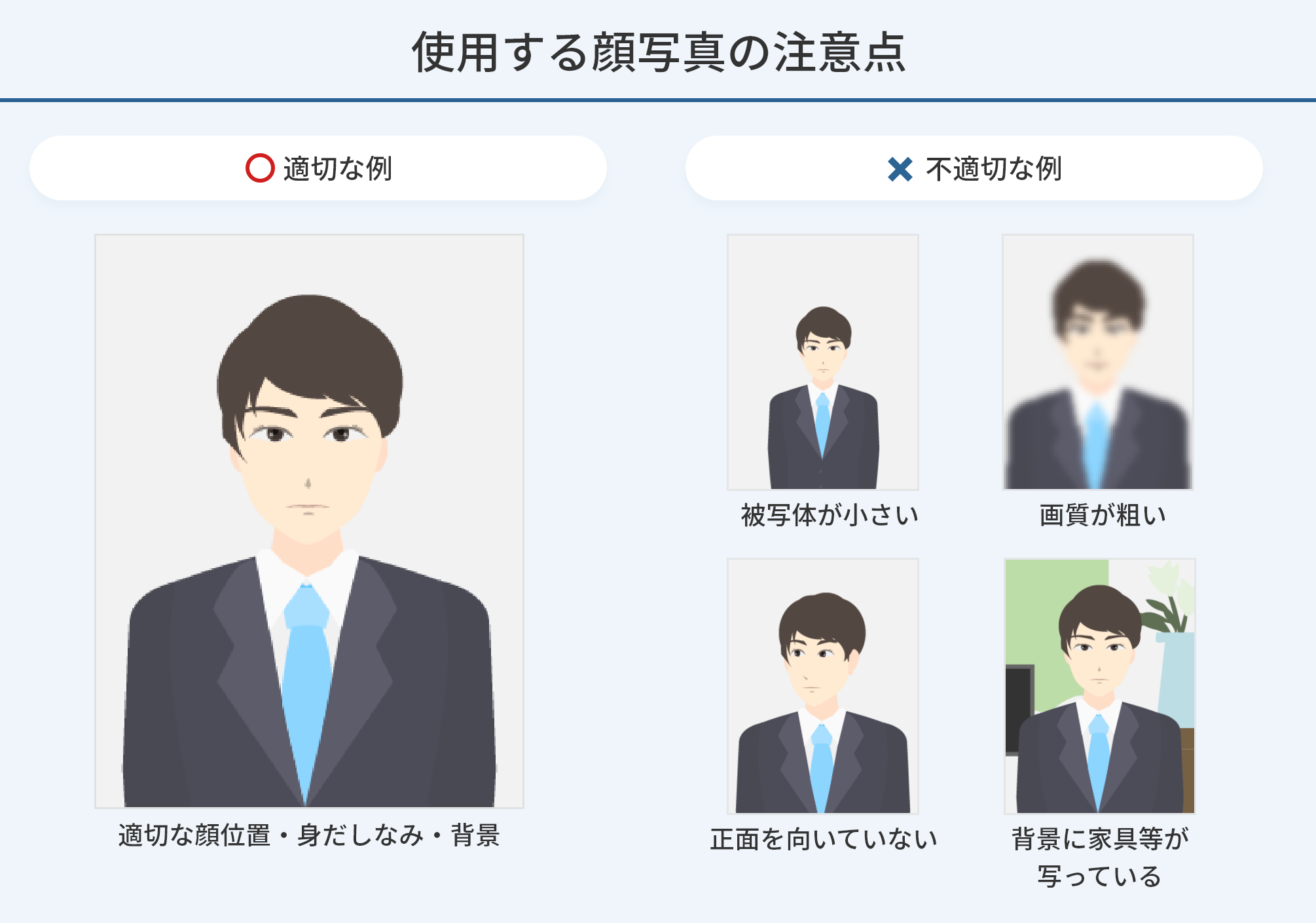 使用する顔写真の注意点